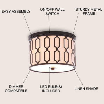 Link Metal LED Flush Mount